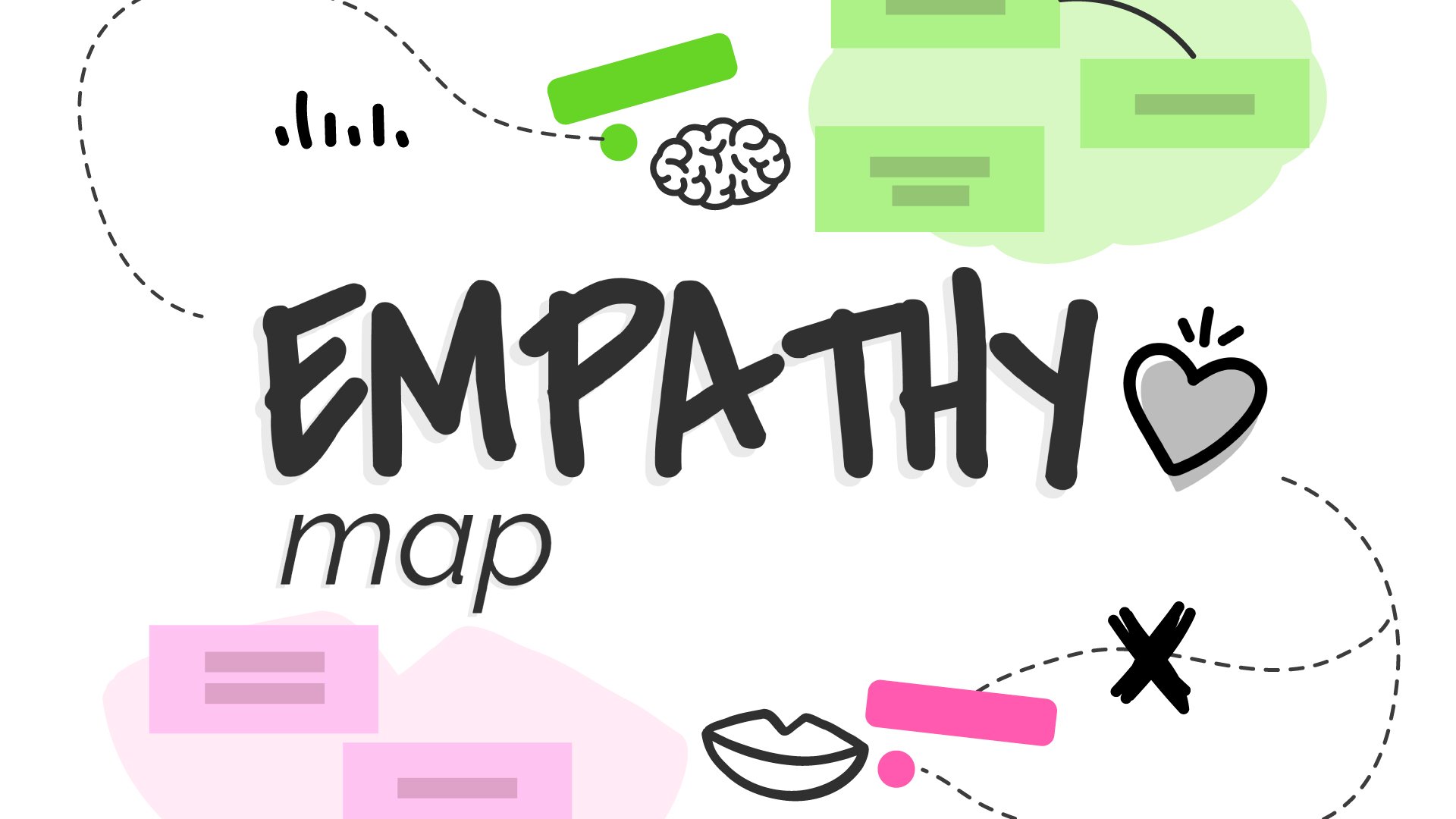 Empathy map template preview