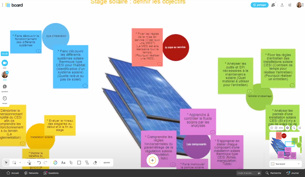 Définition des objectifs en équipe à l'aide de Board