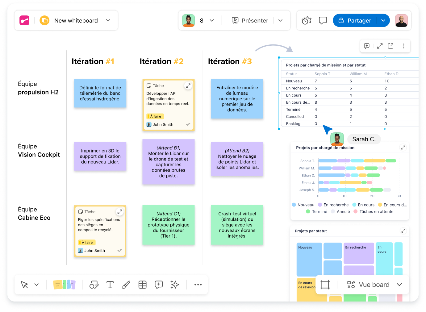 Marketing plan dashboard with activity feed, task cards and Gantt timeline.