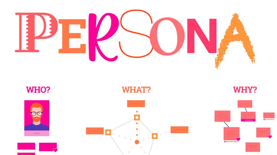 Persona