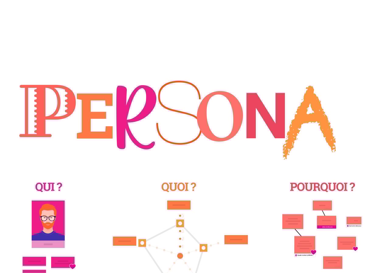 Persona : le modèle pour ne pas vous tromper de cible marketing