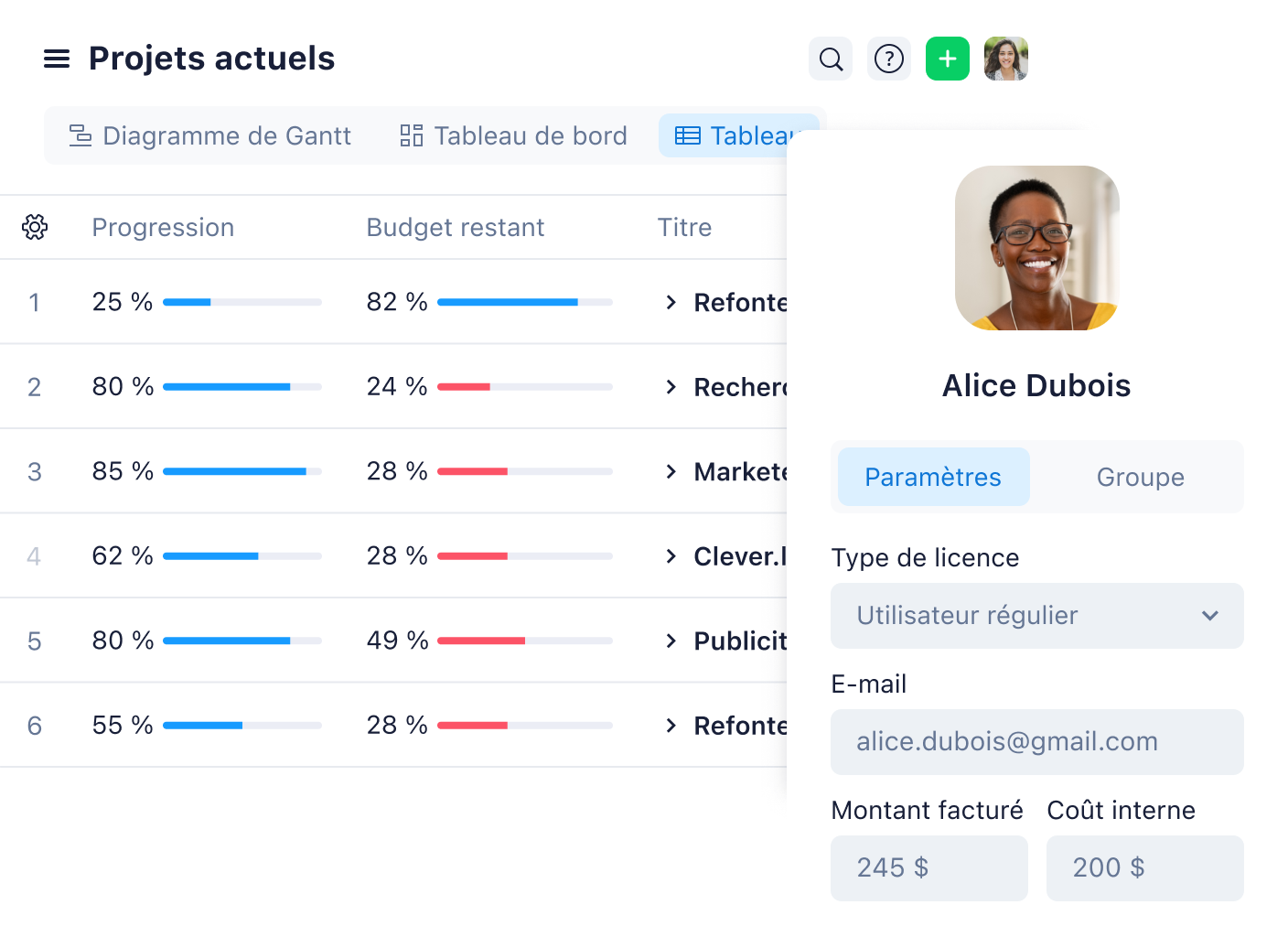 Wrike dashboard with current projects table, progress indicators and colored status labels.