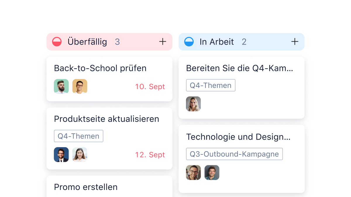 Sichtbarkeitssymbol mit Auge über Dashboard-Grafik.