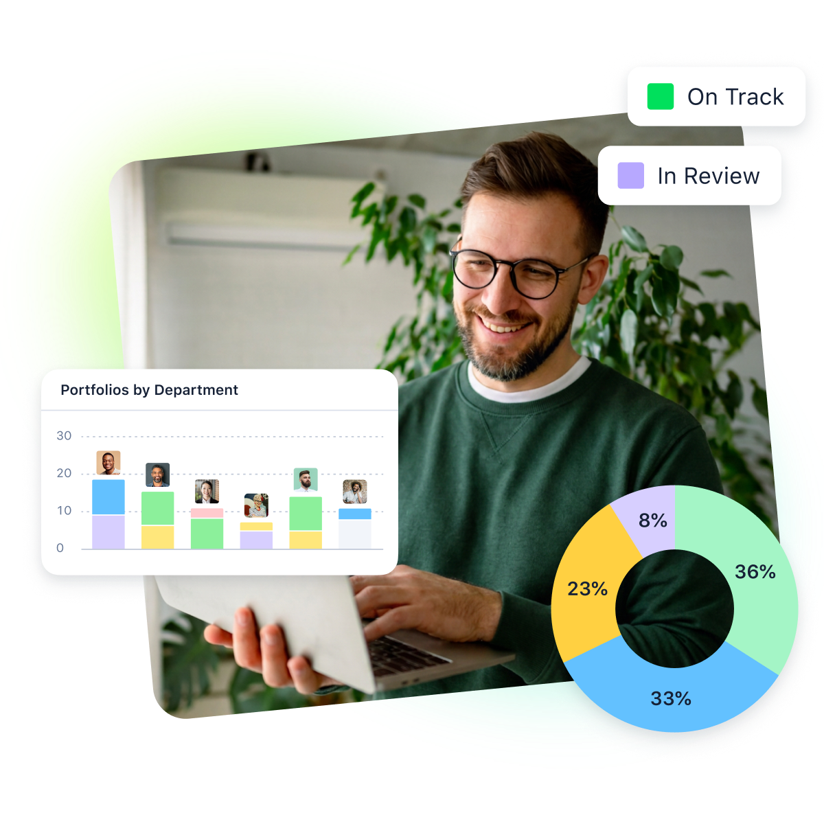 Wrike Strategy to Execution landing page hero with headline and product visuals.