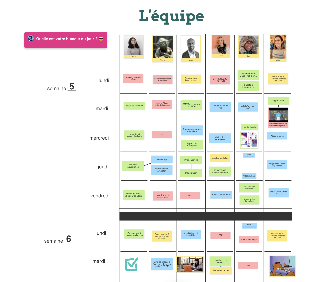 Zoom sur le tableau consacré aux tâches d’équipes. | Klaxoon