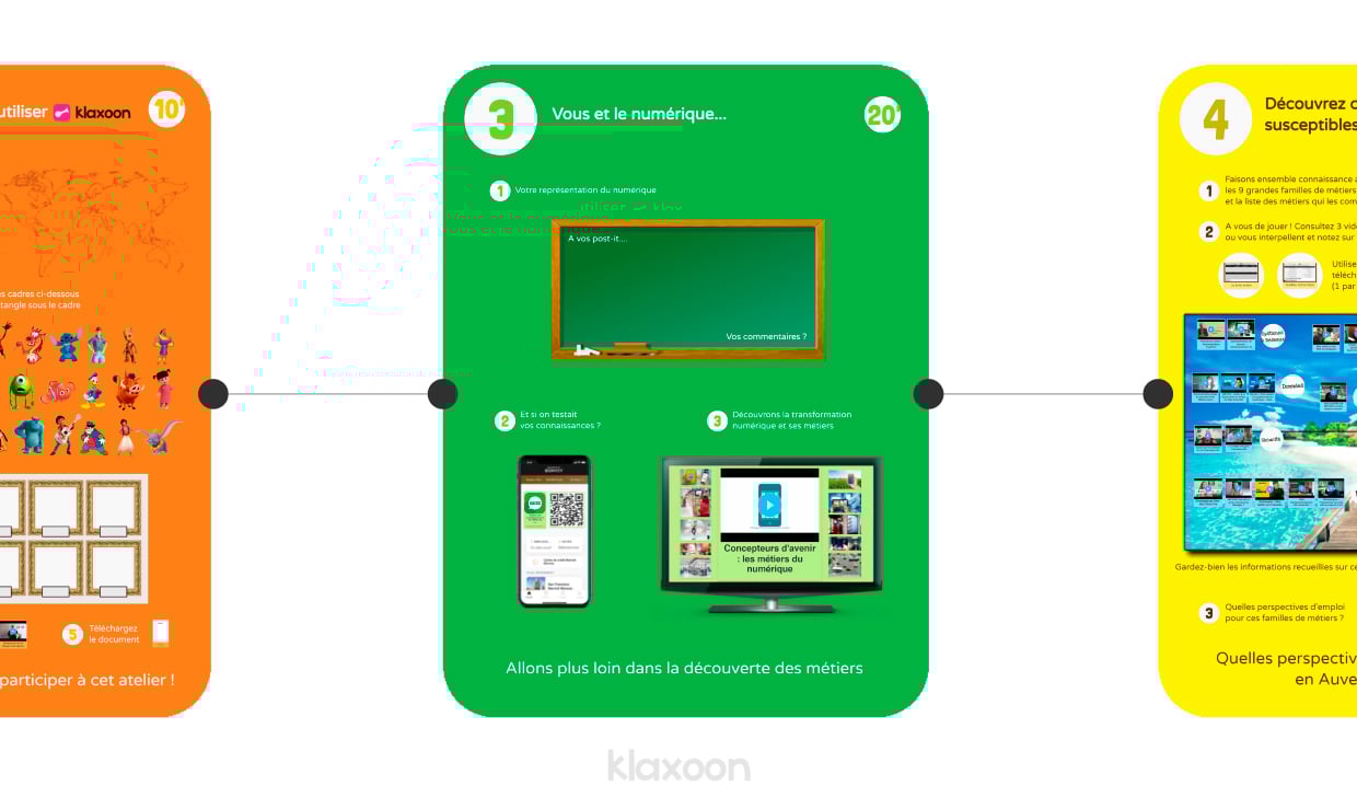 The third card makes it easier to discover the digital jobs. | Klaxoon
