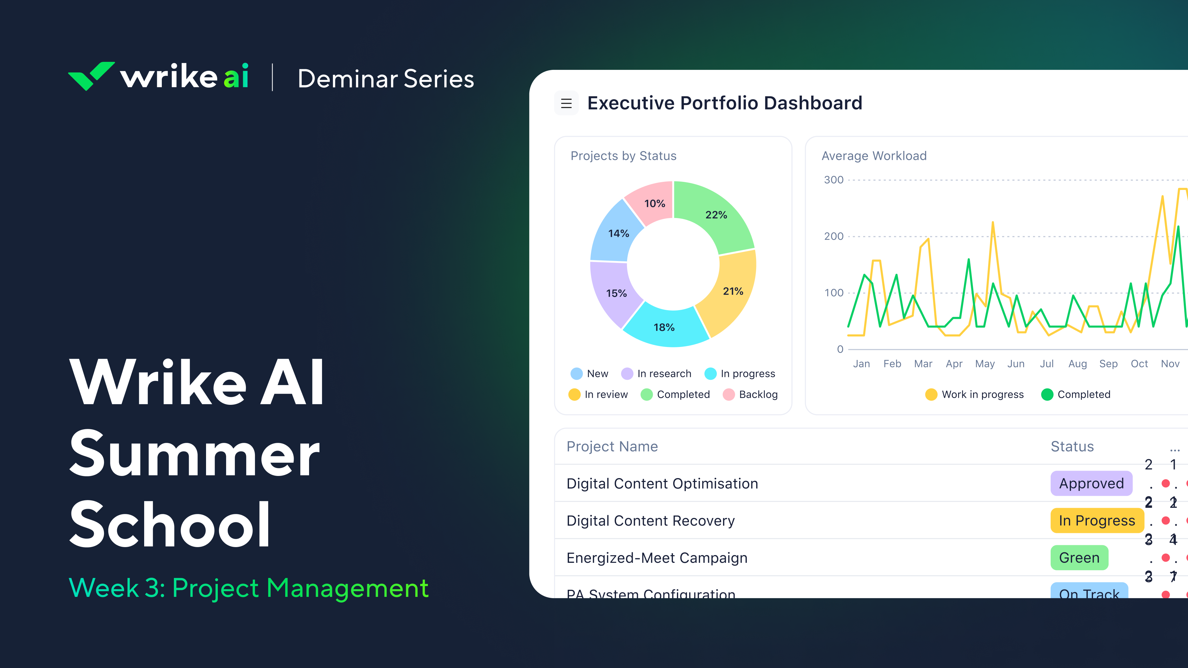 AI Summer School Webinar Part 3 cover.