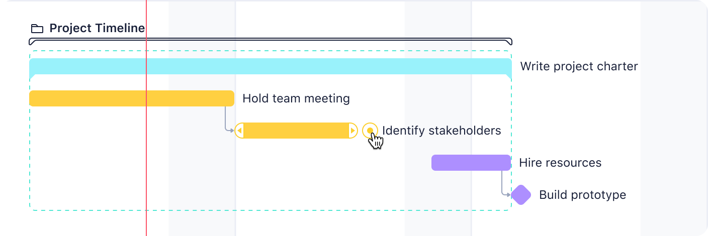 Screenshots Gantt Chart Snapshot 1