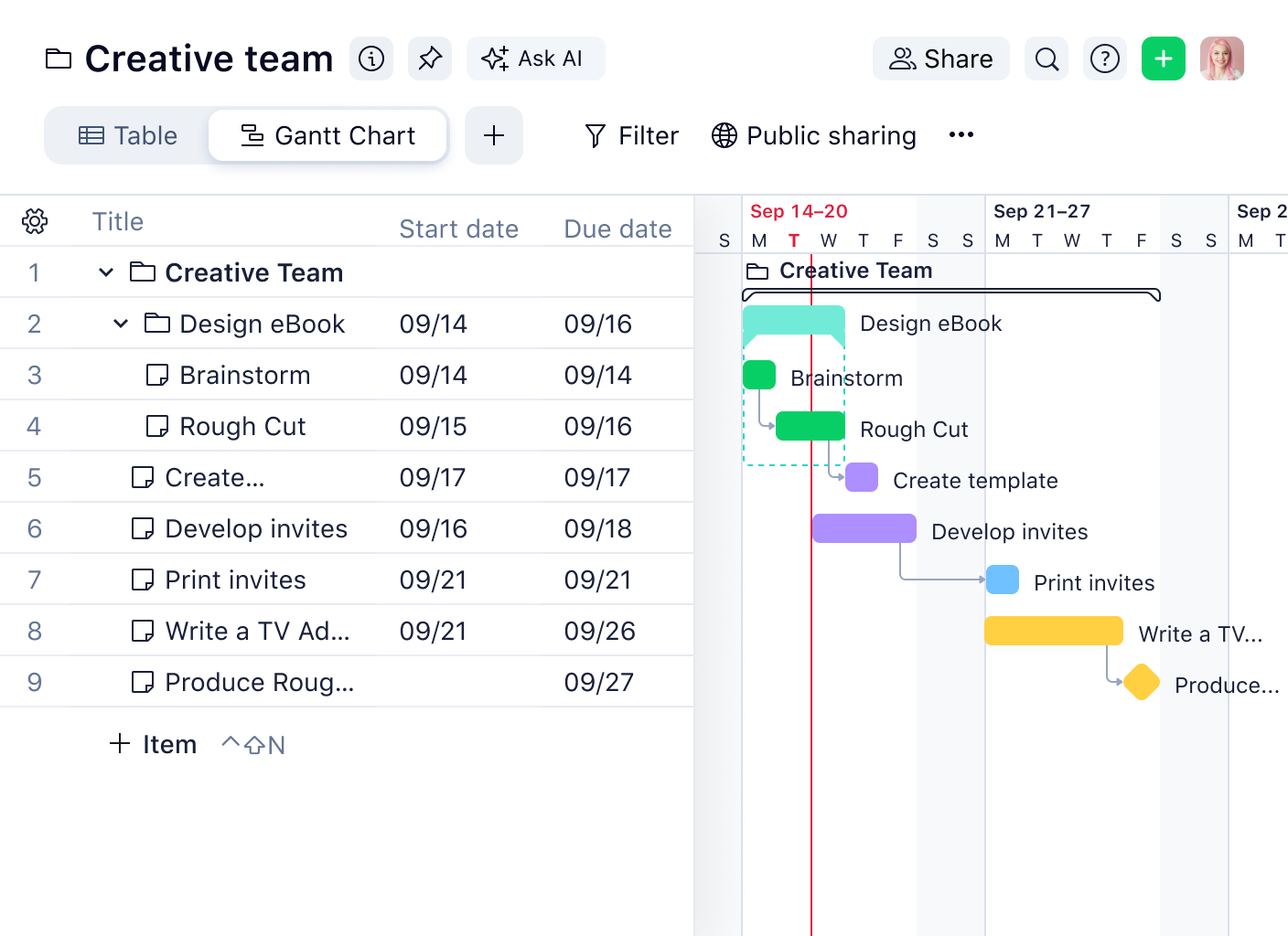 Wrike Gantt chart with creative team task table and colored task bars.
