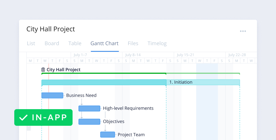 Complex Project With Phases