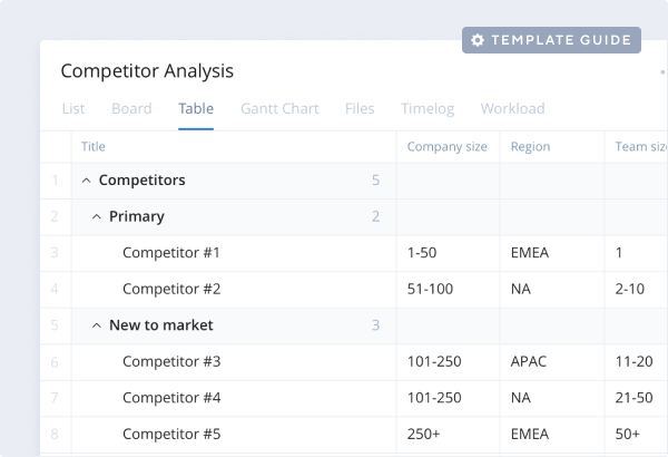 Rebrand Intro Templates Competitor Analysis 2x