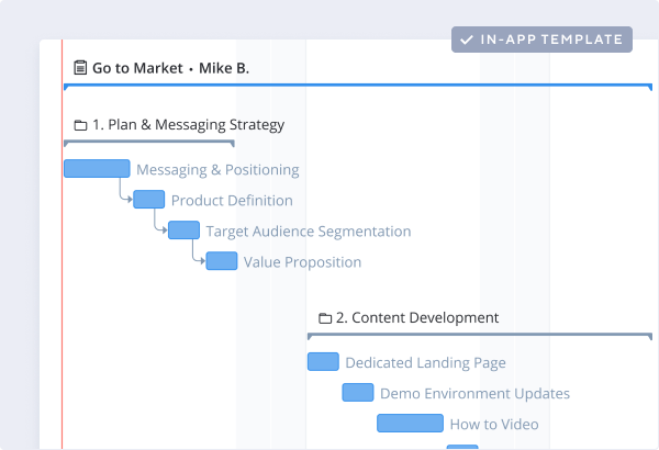 Go-to-market strategy template<br>