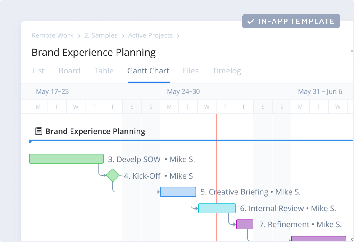 <p>Remote Work Template</p>