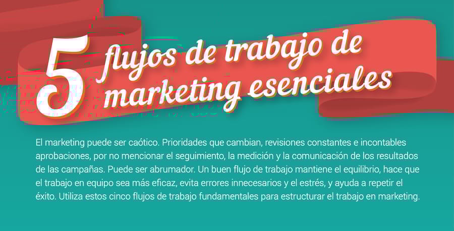 Por qué necesitas un flujo de trabajo de marketing (infografía)
