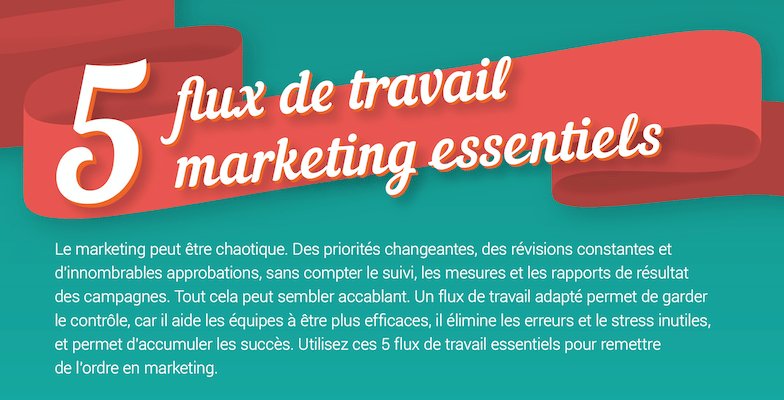 Pourquoi avez-vous besoin d'un flux de travail Marketing ? (infographie)