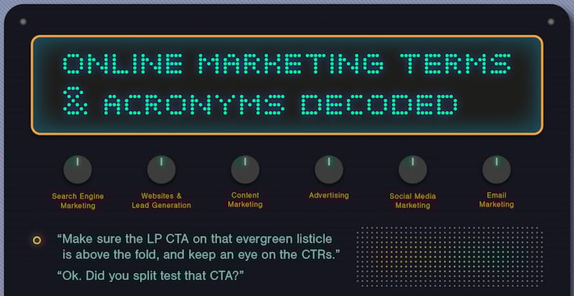A-Z Glossary of Online Marketing Terms (Infographic)