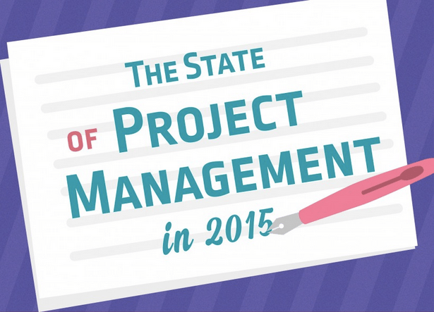 The State of Project Management in 2015 (Infographic)