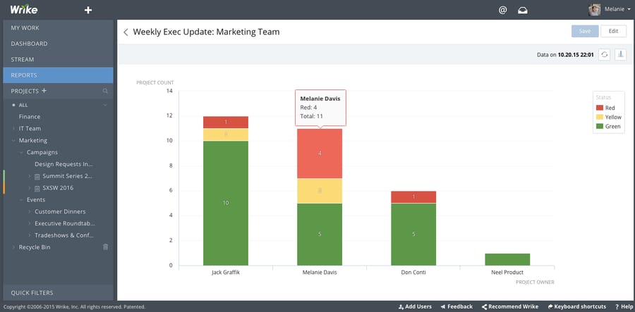 New Reports: Real-Time Insights with One Click