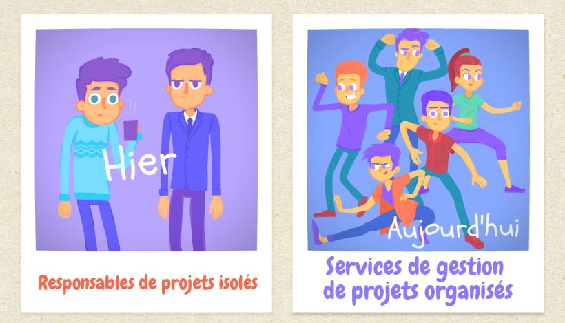 La gestion de projet d’hier à aujourd’hui