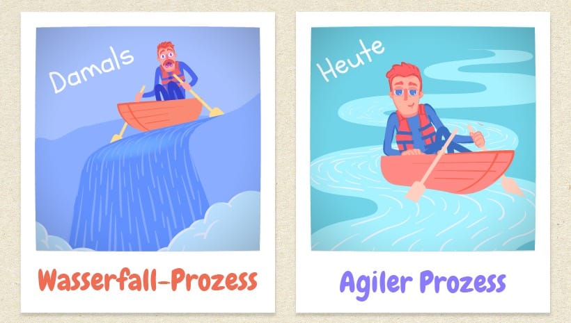 Projektmanagement Damals und Heute (Infografik)