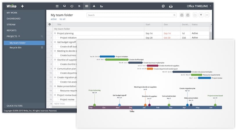 Office Timeline & Wrike: Quick, Visual Timeline Maker for Project Plans