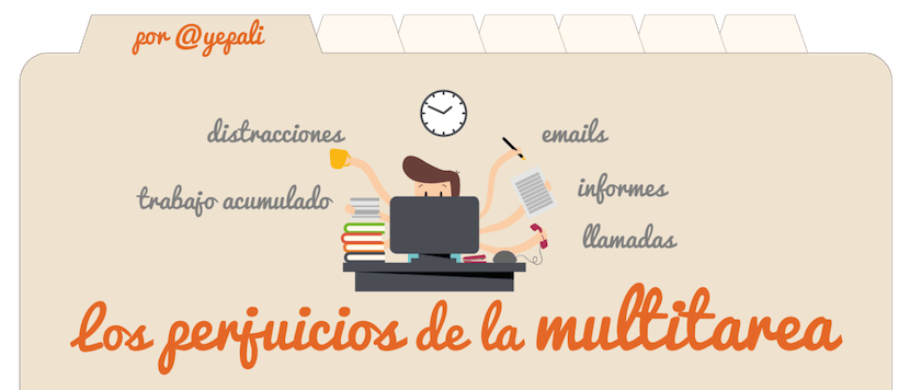 Los perjuicios de la multitarea (infografía)