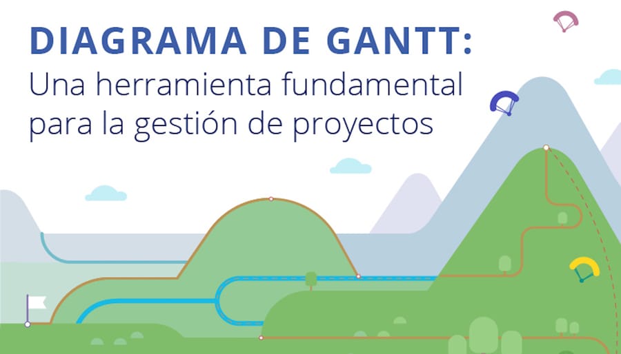 Software de diagramas de Gantt: una herramienta fundamental para la gestión de proyectos (infografía)