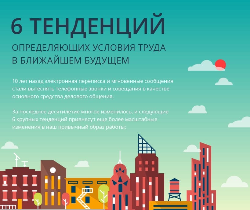 6 тенденций, определяющих условия труда в ближайшем будущем (инфографика)