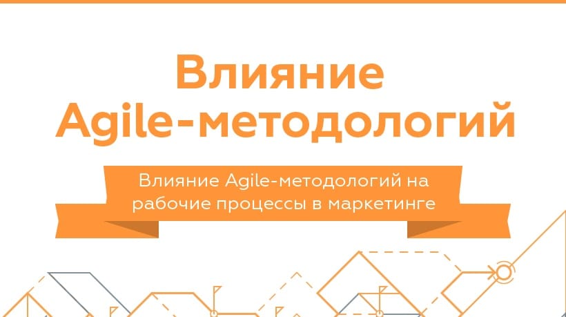 Влияние Agile-методологий на отделы маркетинга (инфографика)