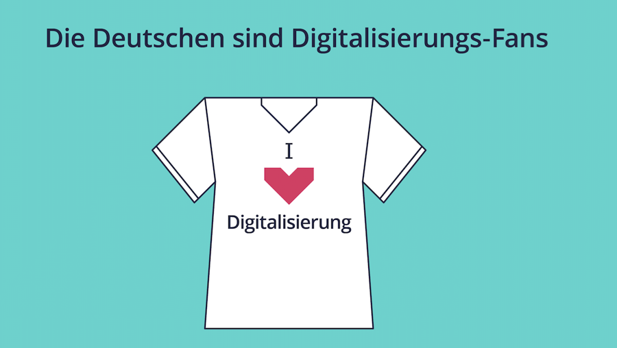 Digitaler Alltag: So organisiert sich Deutschland im Büro