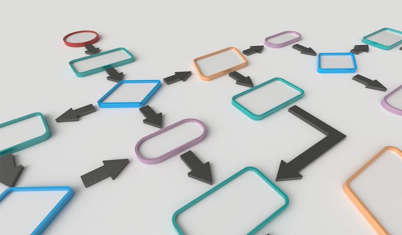 Как настроить рабочие процессы и добиться желаемого результата