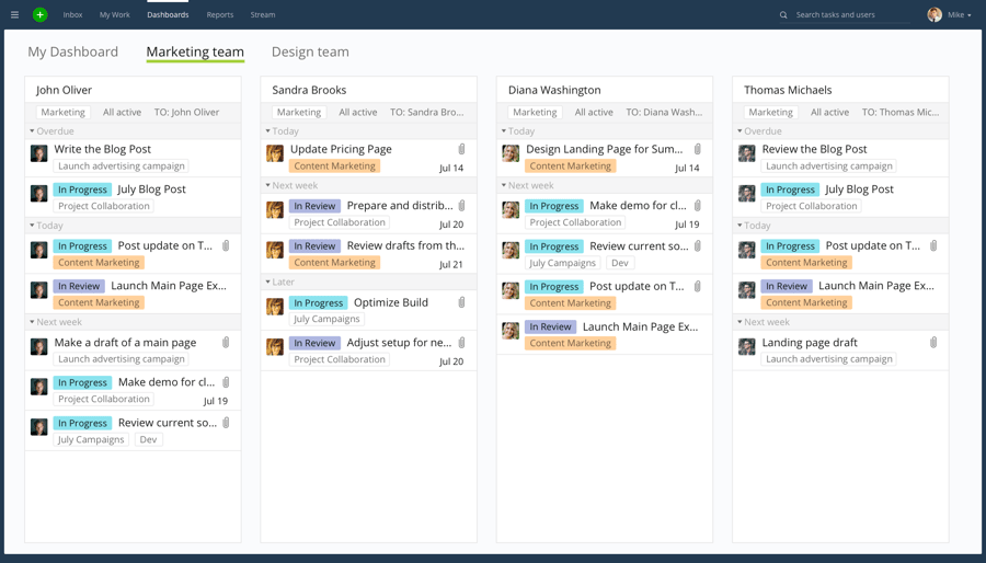 Novedad en los paneles de control: editar widgets personalizados