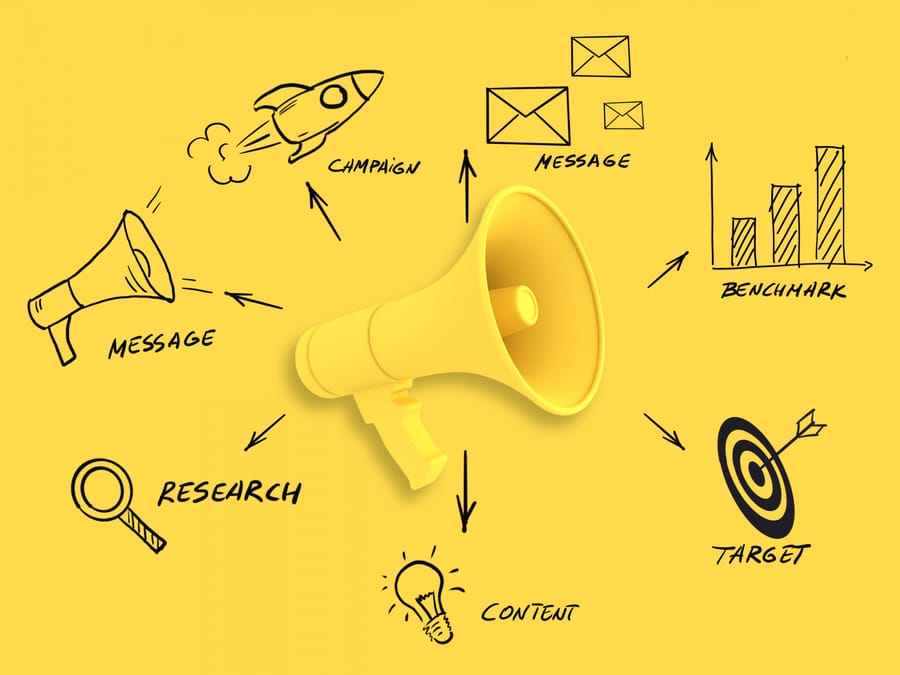 5 Must-Haves in a Campaign Management Software