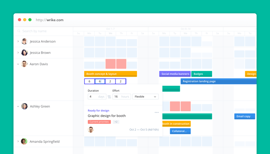 Wrike Resource — новый инструмент для управления загруженностью команды