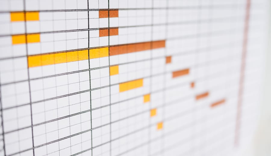 Cómo utilizar un diagrama de Gantt en línea para evitar 5 errores de la gestión de proyectos