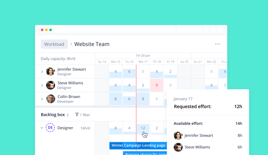 Announcing Resource Management Enhancements for Wrike Resource