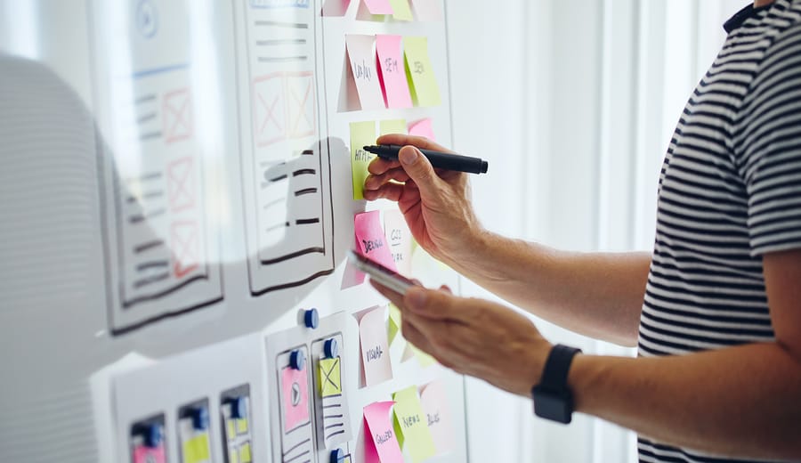 How to Carry Out a Requirements Analysis