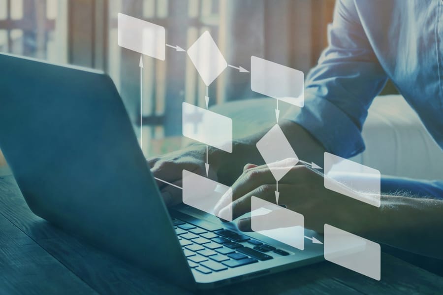 Building the Blueprint of Success: A Guide to Process Modeling in Projects