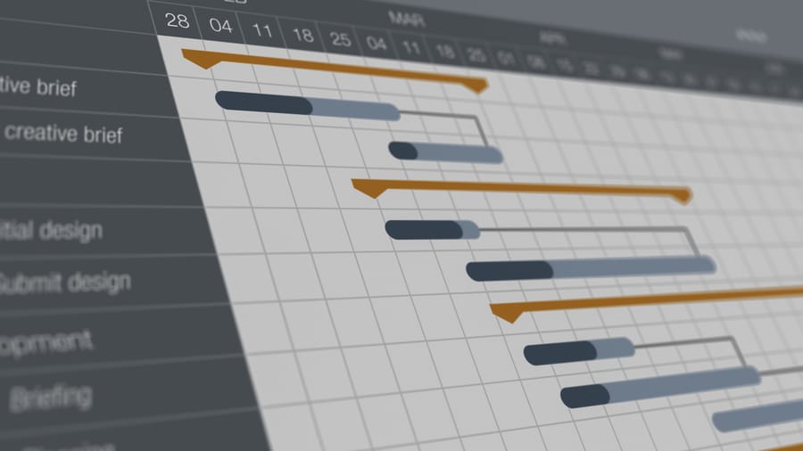 21 Unique PMO Use Cases Prove Wrike's Versatility