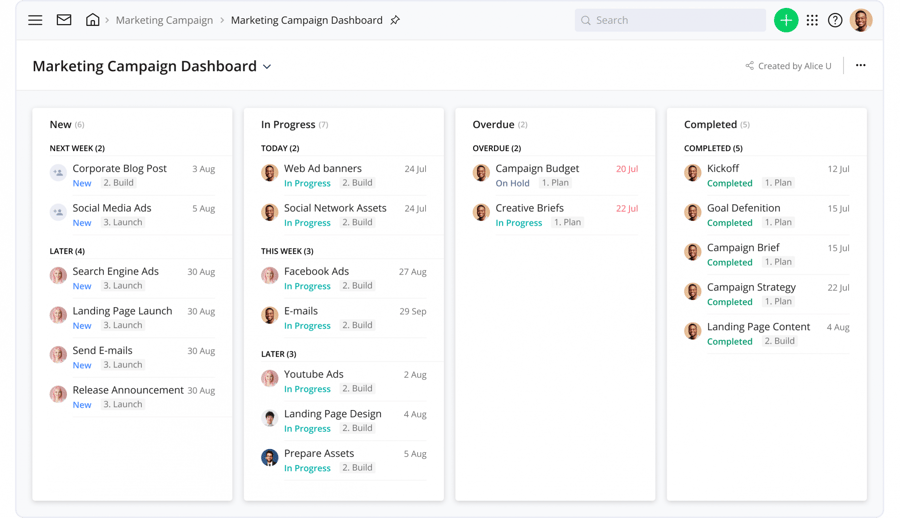 Digital Marketing Strategy: Definition & 5 Great Examples