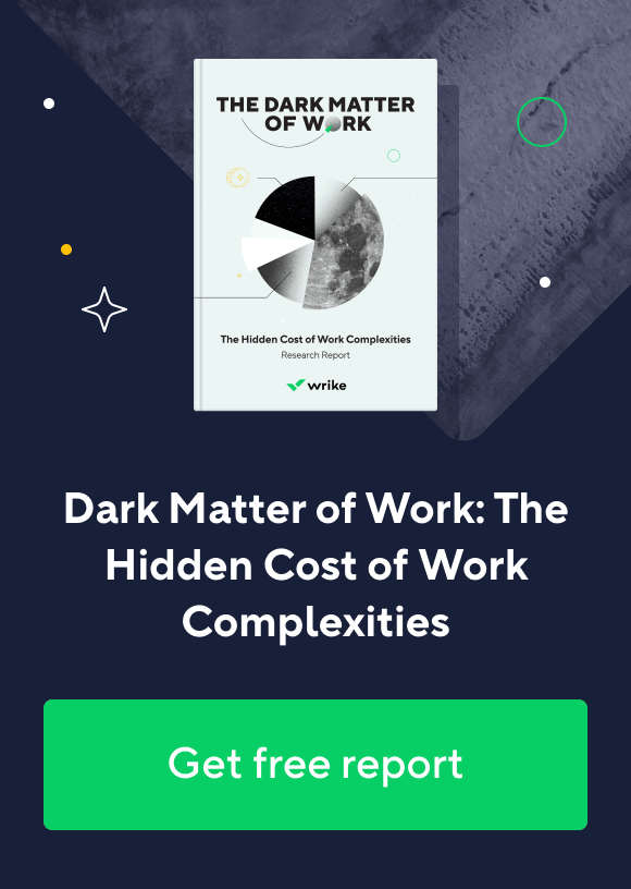 The hidden cost of work complexities