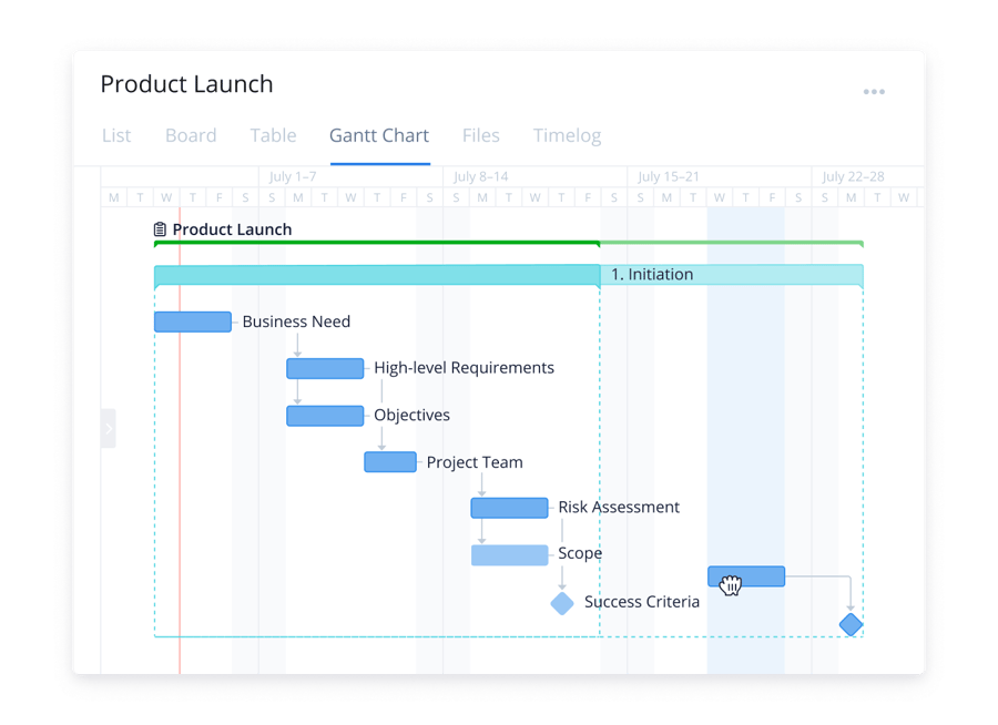 Wrike vs. Jira: Compare Jira Alternatives