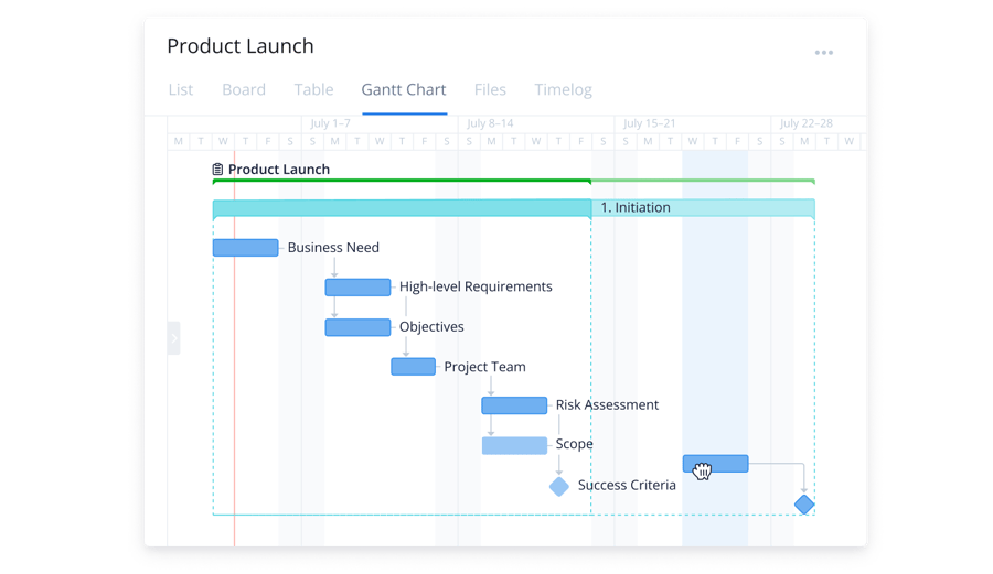 How to Write a Startup Business Plan