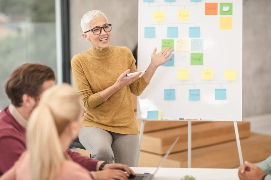 What Is the Scaled Agile Framework? SAFe Explained