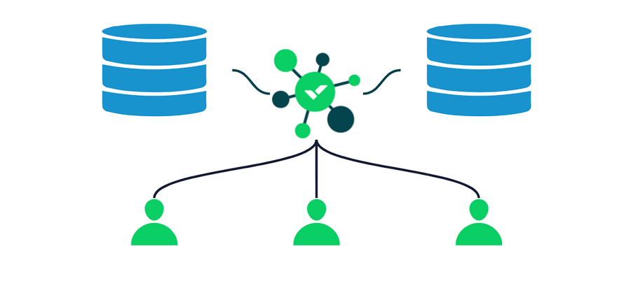 Find Wrike in More Places and Reduce Work Complexity Fast