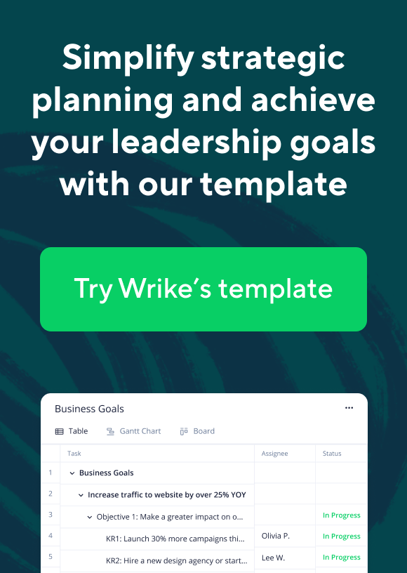 Mobile image promo promo