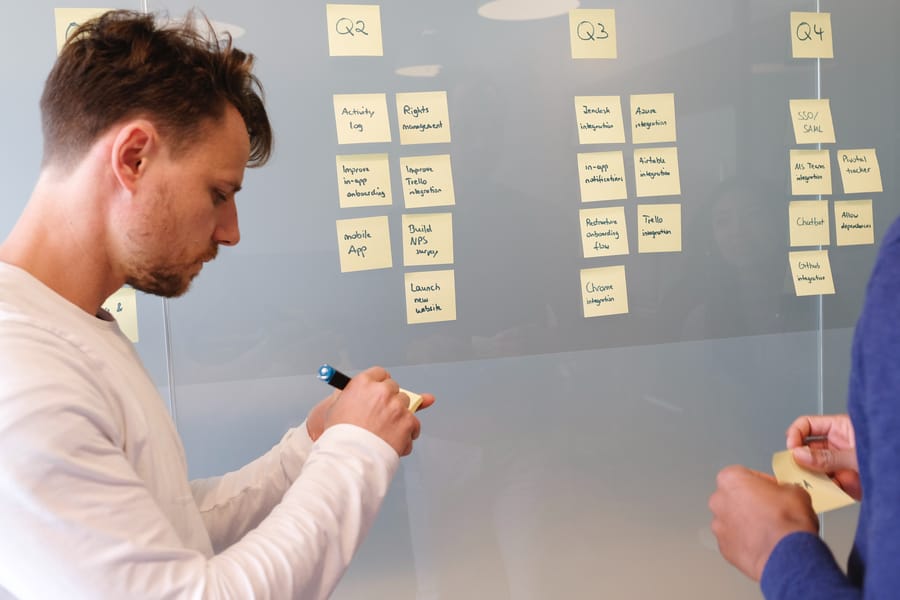 Creating an Effective Employee Work Plan for Enhanced Productivity