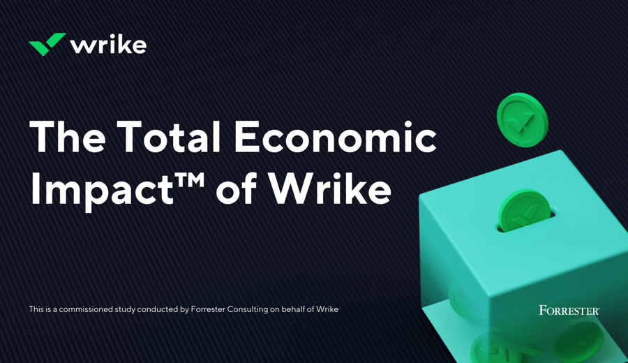 Wrike Delivered 396% ROI Over Three Years to Boost Efficiency for Organizations