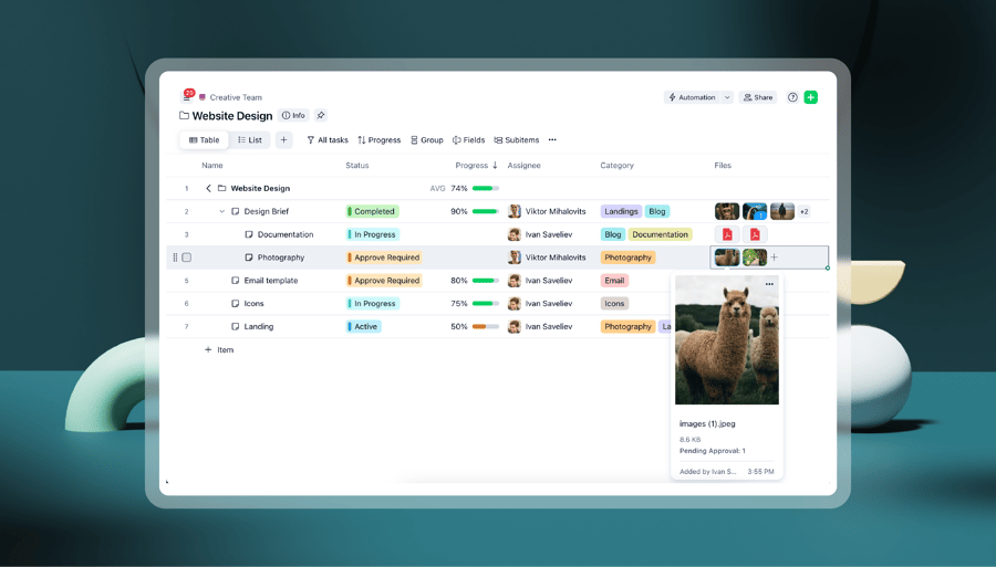Enhancing marketing campaigns with DAM and PM integration
