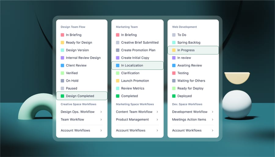 How to build a project management workflow (+ 3 templates)